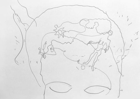 Imaginer